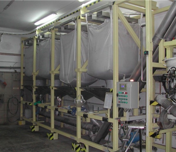 噸袋開袋站的自動化程度如何影響生產效率？